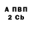 ГАШИШ VHQ Gabriella Skrypa